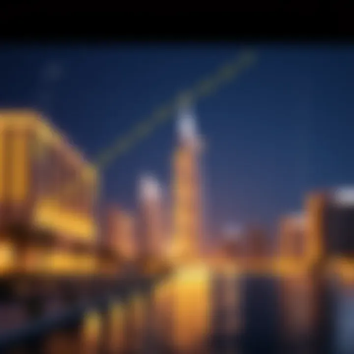 Property Trends in Deira Palm Chart depicting the rising property trends and investment potential in Deira Palm.