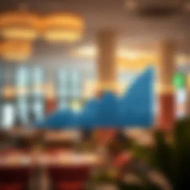 Understanding Ticket Price Trends at Tepfactor Graph showcasing ticket price trends